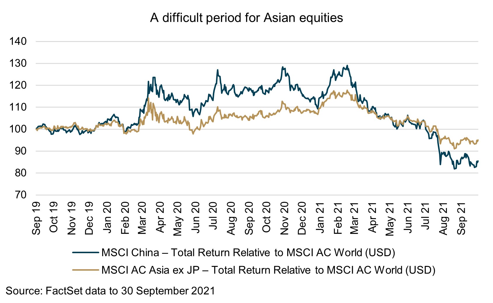 伊波杏樹 10th Anniversary graph Juzear x Z Reviews Defiant : r/iems